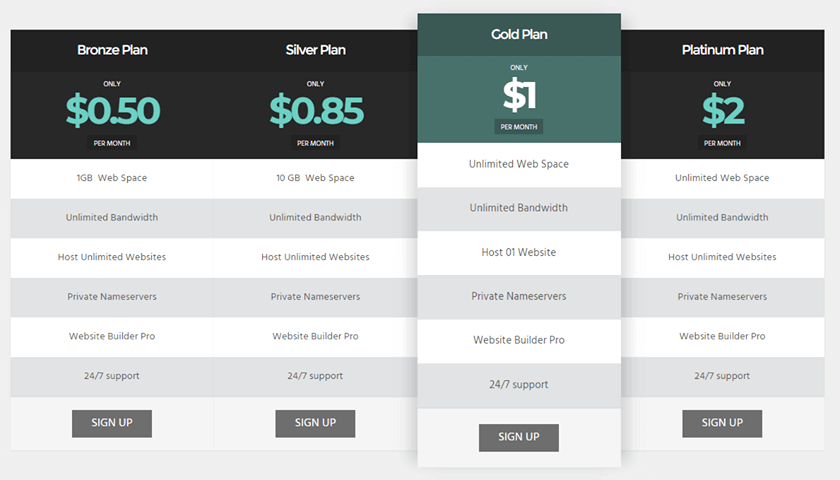 Top 10 Web Hosting tr%E1%BA%A3 ph%C3%AD gi%C3%A1 r%E1%BA%BB nh%E1%BA%A5t Ch%E1%BA%A5t l%C6%B0%E1%BB%A3ng t%E1%BB%91t nh%E1%BA%A5t 1 - Top 10 Web Hosting trả phí giá rẻ nhất, Chất lượng tốt nhất